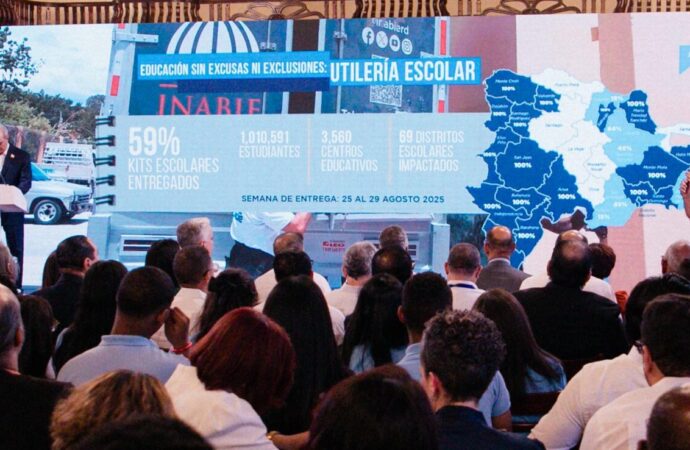 Presidente Abinader dice año escolar se inicia con una matrícula de 2,664,028 estudiantes; 77.5 % corresponde al sector público y 22.5 % al sector privado
