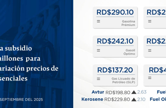 Gobierno asigna subsidio de RD$294.7 millones para mantener sin variación precios de combustibles esenciales para la semana del 13 al 19 de septiembre 2025.