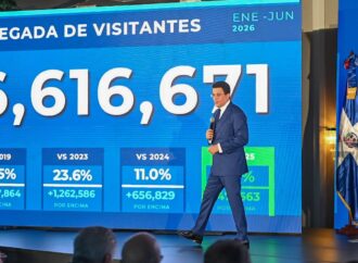 RD alcanza récord histórico con la llegada de 6.6 millones de visitantes en primer semestre de 2026