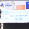 Banreservas inaugura Expohogar 2026 con tasas desde 8%
