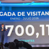 Más de 7,7 millones de visitantes llegan al país hasta julio.